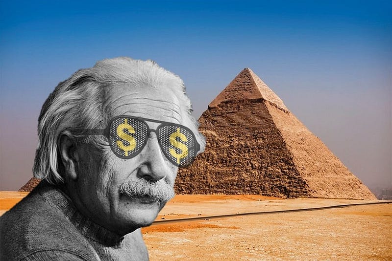The Power of Compounding: 8th Wonder of the World.